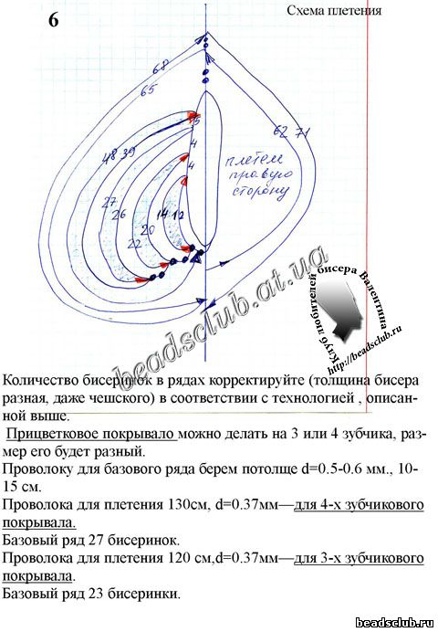 антуриум из бисера схема.4