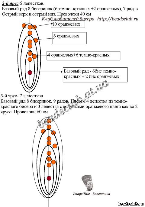 ребуция из бисера