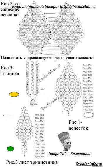 колокольчик параллельное плетение схема.1