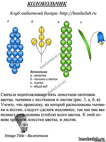 колокольчик параллельное плетение схема/4