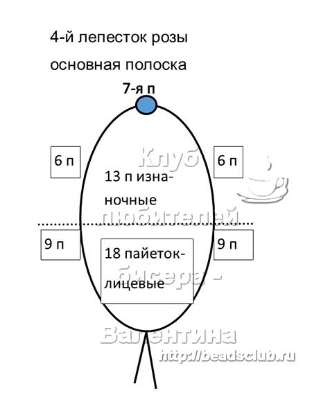 роза из пайеток мастер класс