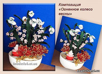Подснежники, цветок Огонек. Огонек