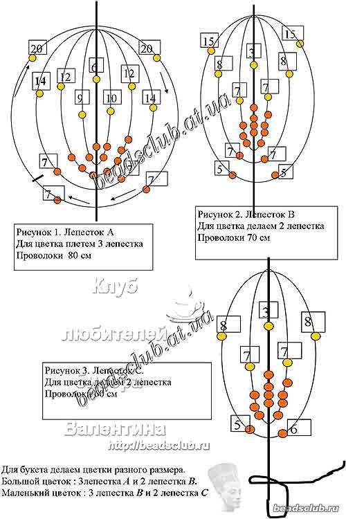 настурция из бисера