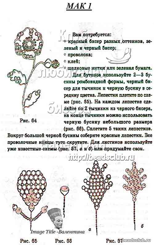 мак параллельное плетение схема