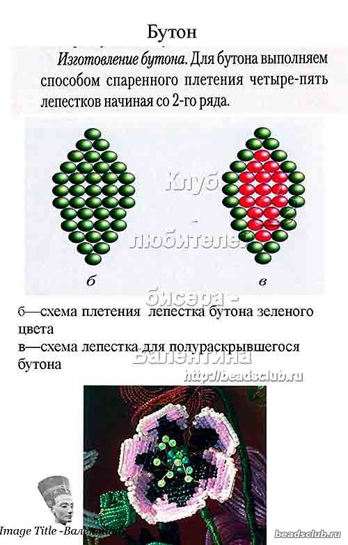 мак описание схема